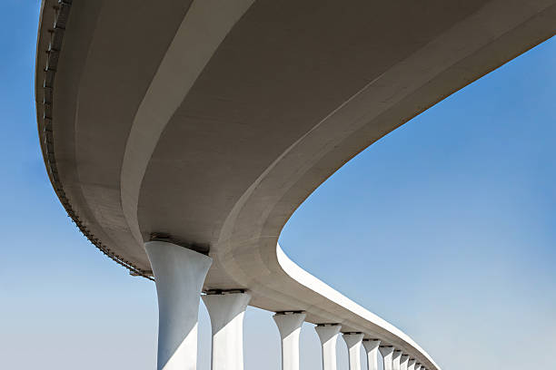 Best Commercial Concrete Services in Sur Hill, GA